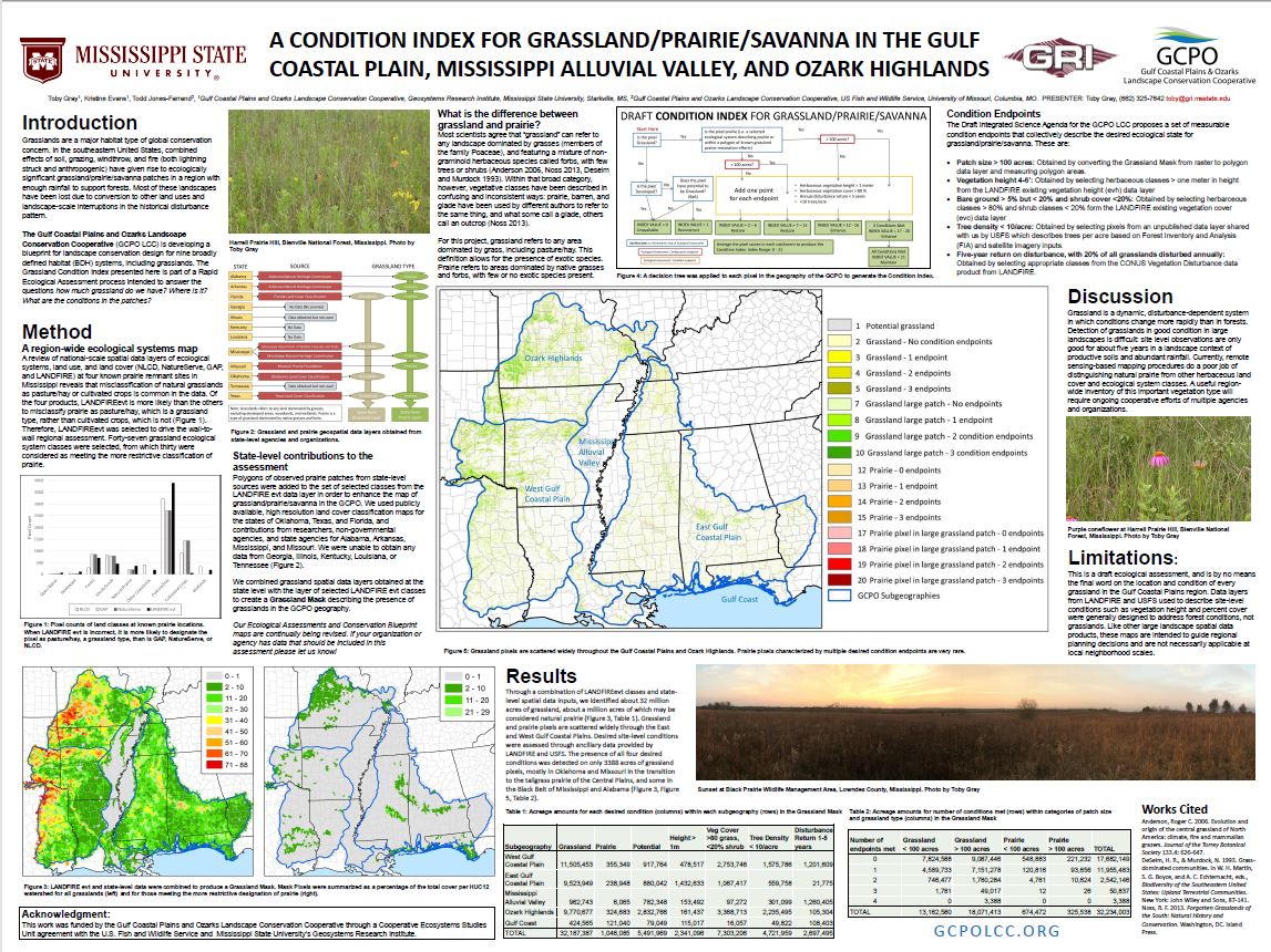 GrasslandConditionIndex